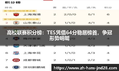 加拿大28预测结果