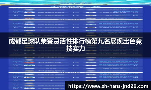 成都足球队荣登灵活性排行榜第九名展现出色竞技实力